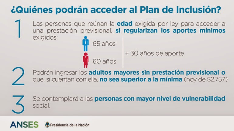 Quiénes Podrán Jubilarse Con La Nueva Moratoria Previsional