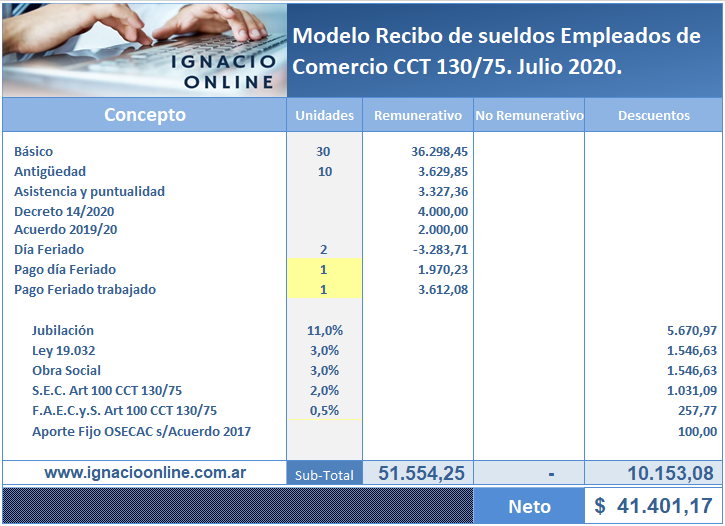 Recibo De Sueldo De Empleado De Comercio - Image To U