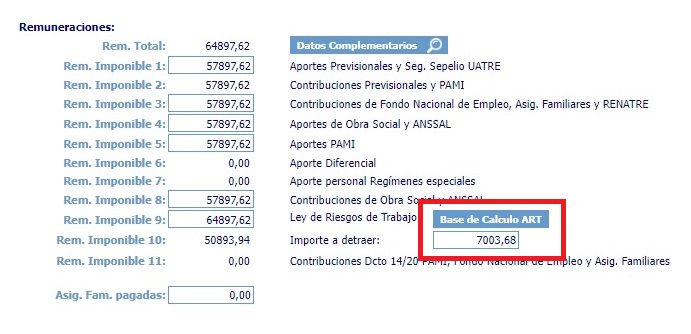 Contribuciones Patronales: Siguen Vigentes Las Alícuotas Y Montos De ...