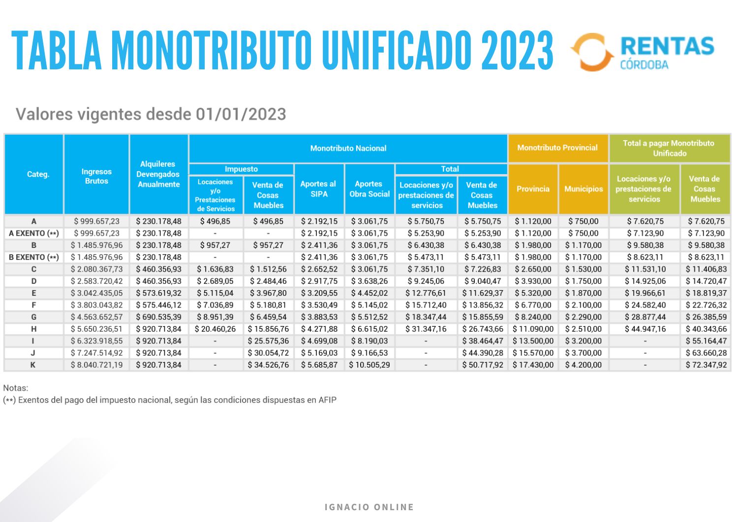 Escala De Turno 2024 Image to u